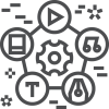 Content Management